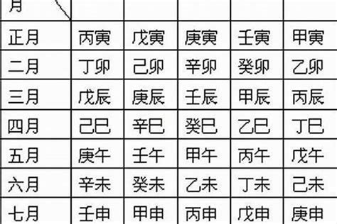 11月30日性格|11月30日出生的人